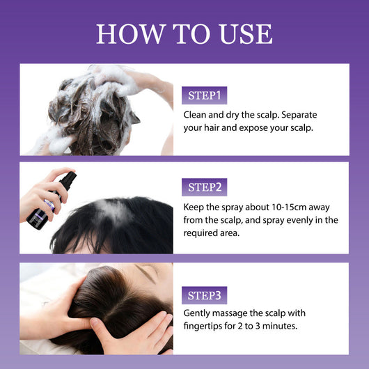 NuHair™ Minoxidil + Biotin Regrowth Formula
