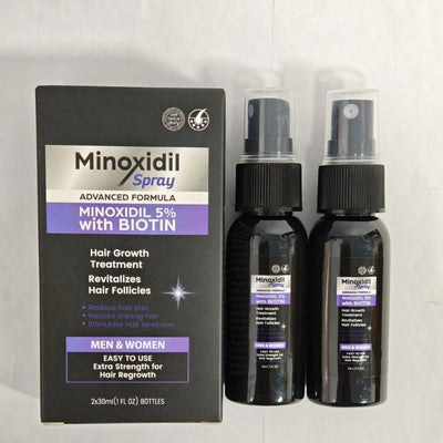 NuHair™ Minoxidil + Biotin Regrowth Formula