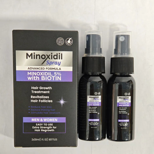 NuHair™ Minoxidil + Biotin Regrowth Formula