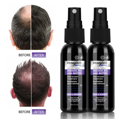 NuHair™ Minoxidil + Biotin Regrowth Formula
