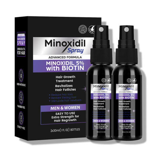 NuHair™ Minoxidil + Biotin Regrowth Formula